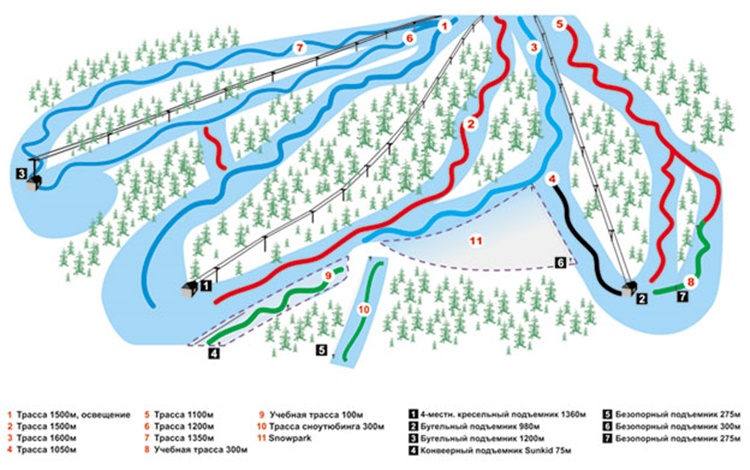 Трассы горнолыжного комплекса «Танай»